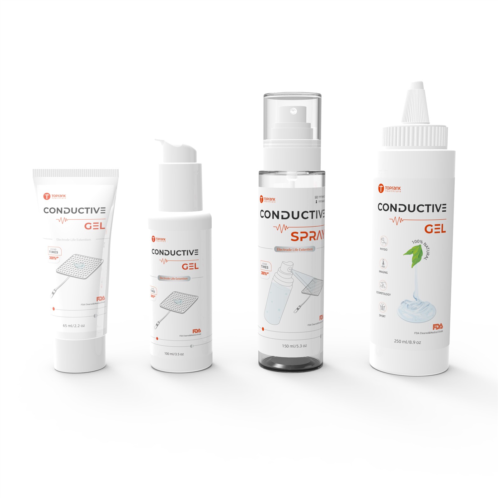 Custom microcurrent gel Custom microcurrent gel